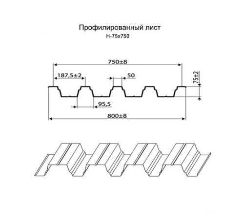 Профнастил нержавеющий H75 0.65 AISI 316L