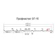 Профнастил ST-15-1175-0.5 Полиэфир Matt RAL 7024